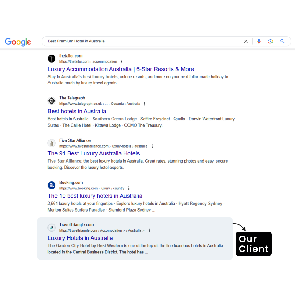 Google results for Best Premium Hotel in Australia with our client highlighted