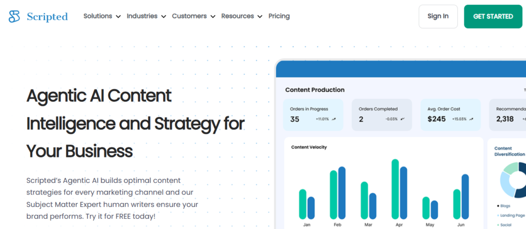 Scripted: Best Content Writing Services in NYC
