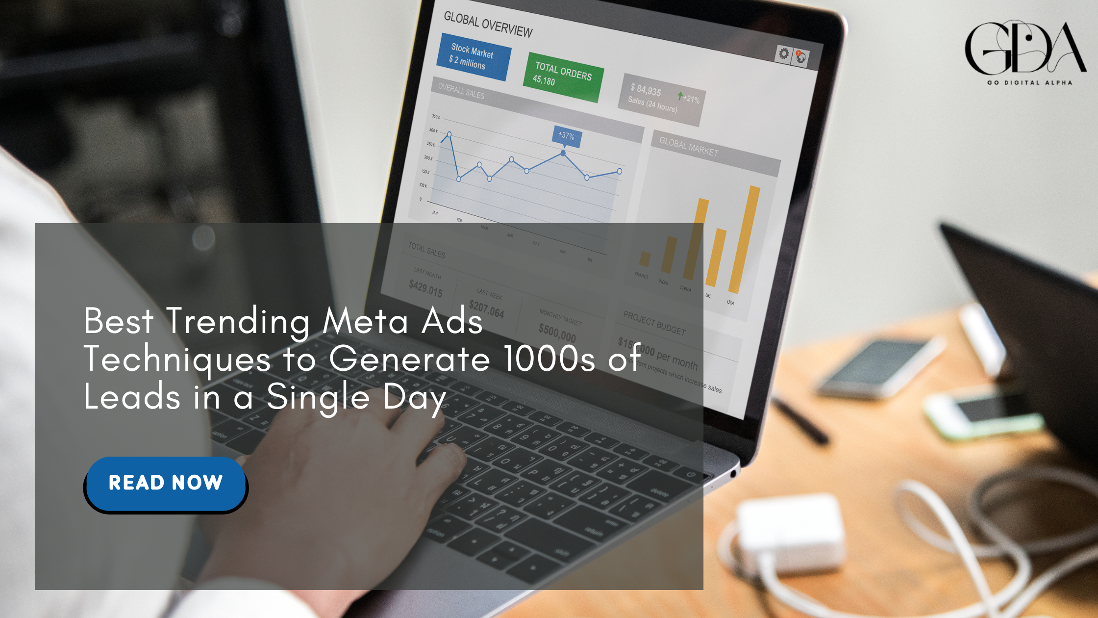 Best Trending Meta Ads