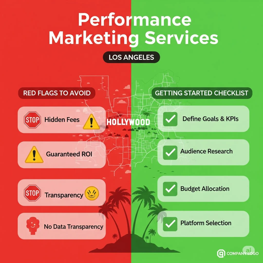 Red flags to avoid - Best Performance Marketing Services in Los Angeles